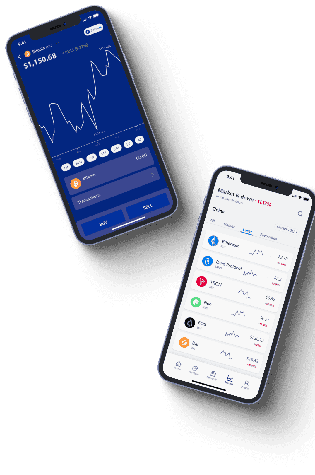 BTC-Aurallon v15 herramientas de análisis