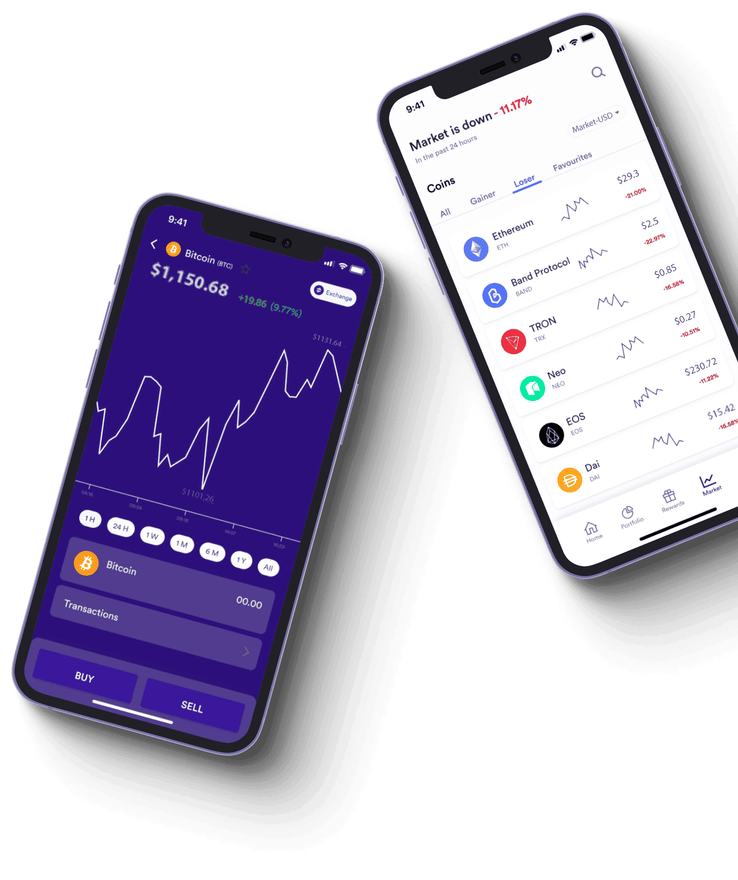 BTC-Aurallon v15 análisis financiero